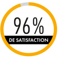 96 % de satisfaction - ACAS formations